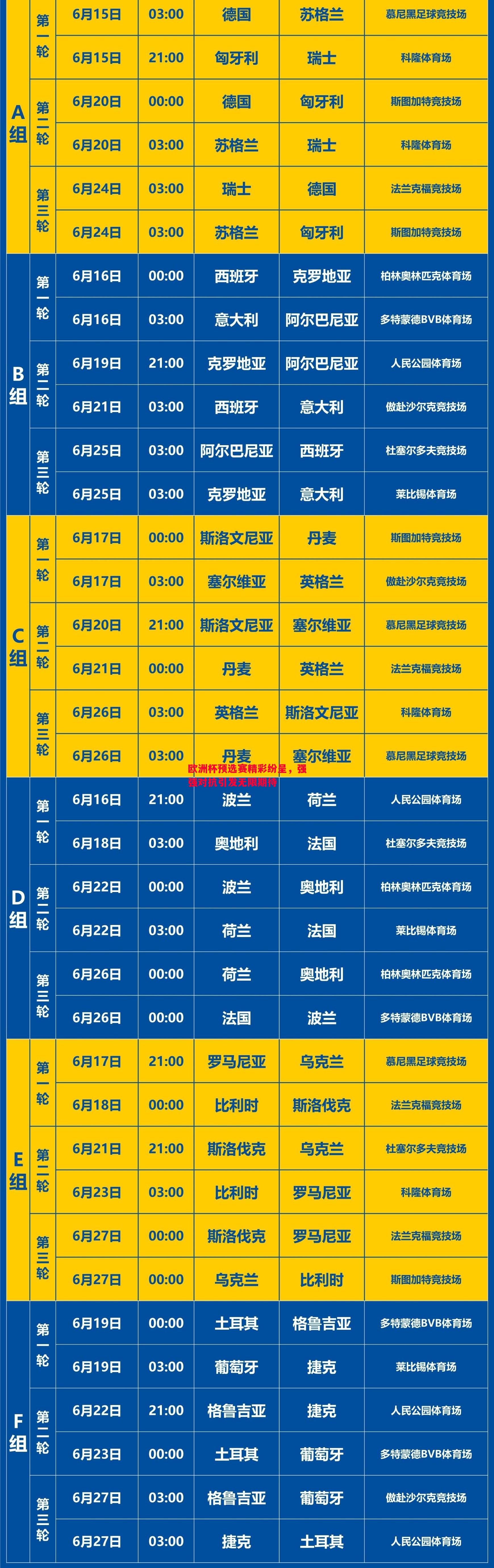 欧洲杯预选赛精彩纷呈,强强对抗引发无限期待 欧洲杯预选赛精彩纷呈,强强对抗引发无限期待