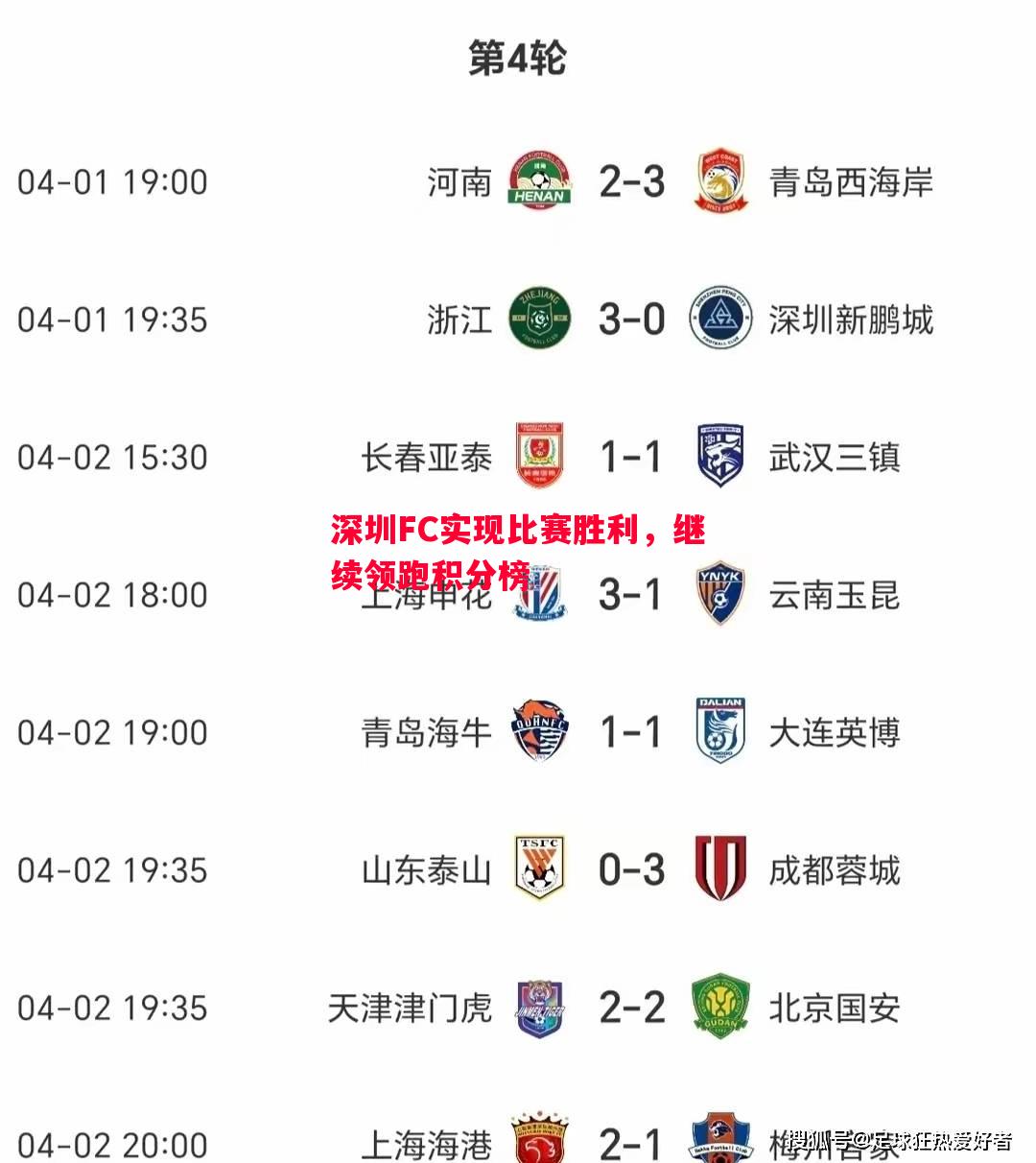V体育官网-深圳FC实现比赛胜利，继续领跑积分榜
