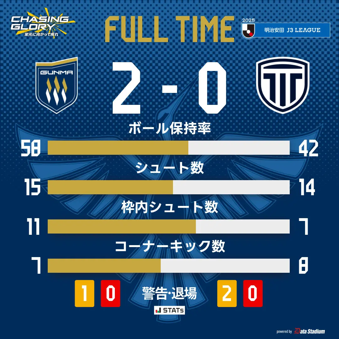 弗赖堡队众将大放异彩,赢得强烈掌声 弗赖堡队众将大放异彩,赢得强烈掌声